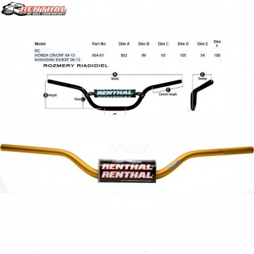 Riadidlá Renthal Fatbar 604RC zlaté