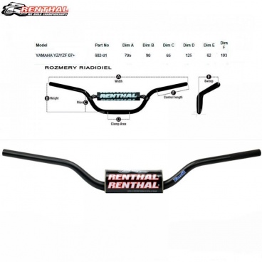 Renthal riadidlá Fatbar 602 Yamaha YZ/YZF, čierne